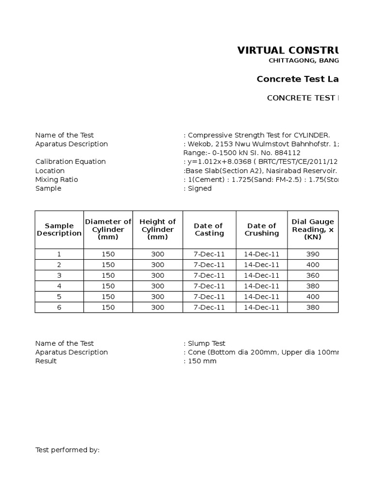 Concrete Strength Test Report | PDF