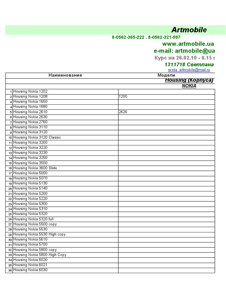 Phone Housing & LCD Inventory | PDF | I Phone | I Pod