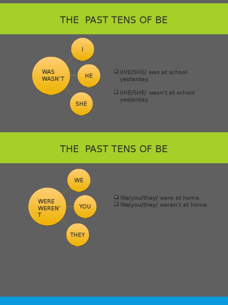 Understanding Past Tense of 