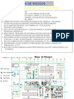 Ejemplo de Mapa de Riesgos