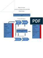 Diagramamapadeprocesosarticulacinconlamedia 150327201120 Conversion Gate01