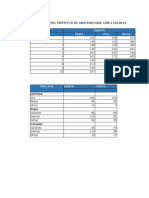 Proyecto Evaluar