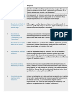 Preguntas Pasaporte para La Mision