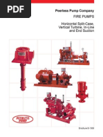 Fm 0 Fire Suppression System Price List Valve Gases
