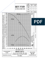 Torrent Pumps: Deep Well Vertical Turbine Pumps