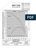 DEEP WELL VERTICAL TURBINE PUMPS