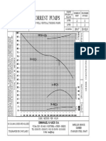 Torrent Pumps: Deep Well Vertical Turbine Pumps 5/8