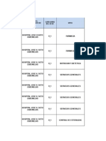 Lista de Equipos Patrimonio Hjsc-chota