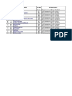 Data Points Model