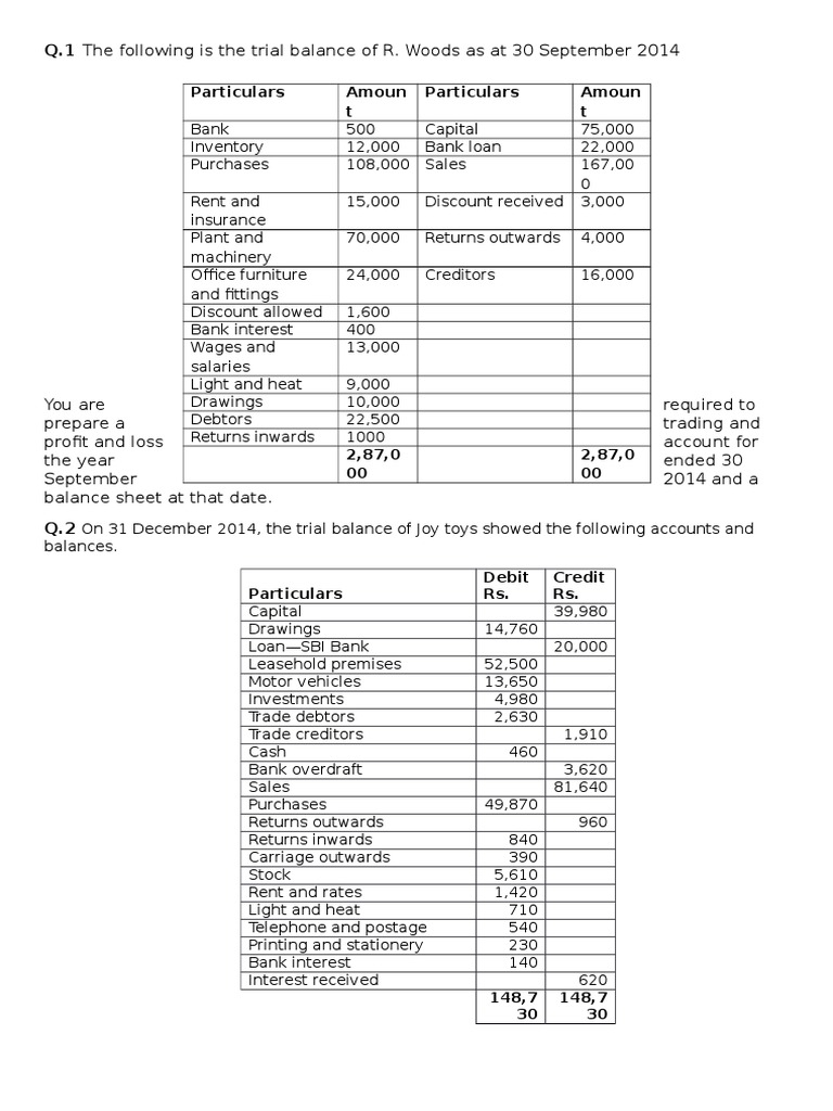Final Accounts With Out Adjustments PDF Debits And Credits Expense