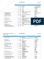 PTGPFI - 2015 Piano Festival Performance Schedules