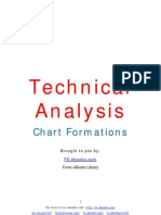 Technical Analysis Chart Formations