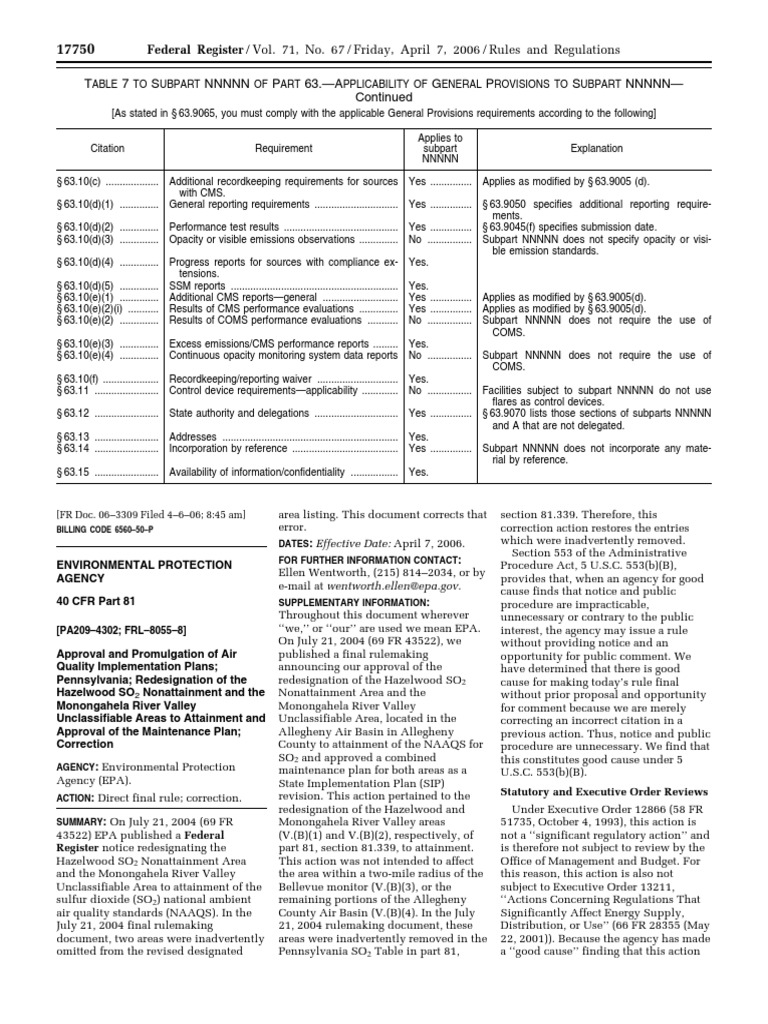 Rule Air Pollutants, Hazardous National Emission Standards