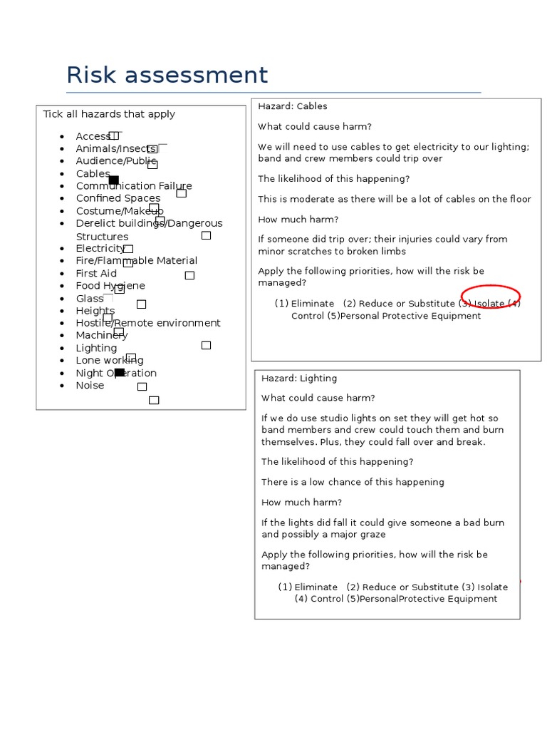 Risk Assessment for Dance Studio Risk Assessment Risk