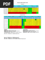 Tabel - Structura Anului Scolar 2015 - 2016