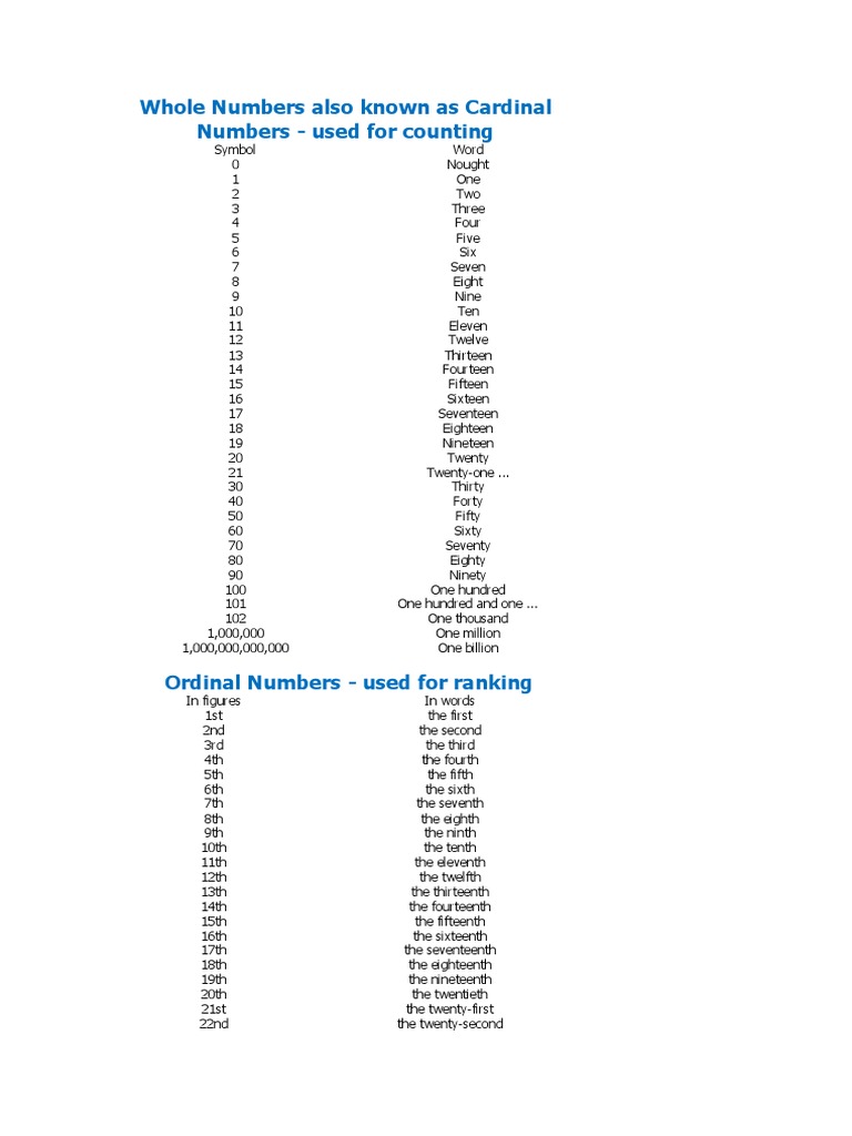 Latihan Soal Cardinal And Ordinal Number Contoh Soal