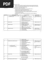 Download Sap Perilaku Konsumen by Shinta Rahmani SN28182730 doc pdf