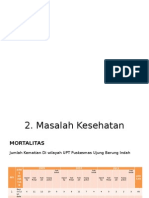 KESEHATAN