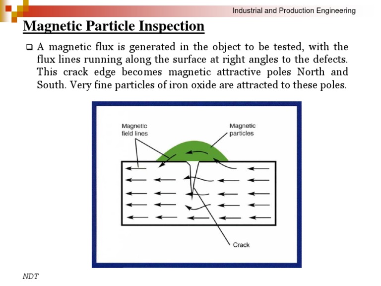 Particle Inspection PDF