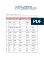 200 Irregular Verbs Forms Guide