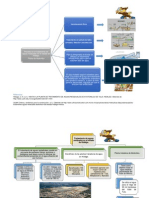 Tratamiento de Aguas Re