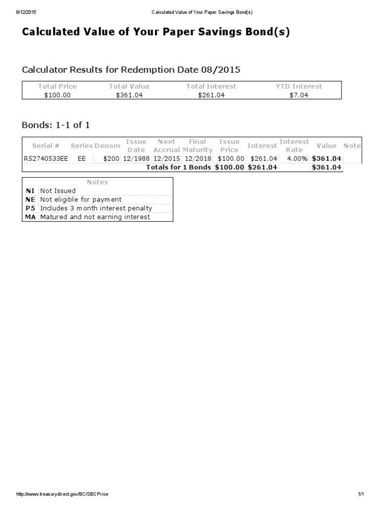 Calculated Value of Your Paper Savings Bond(s) : Calculator Results For ...