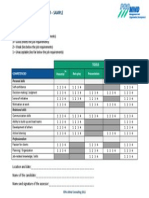 Individual Assessment Form - Sample Grading System