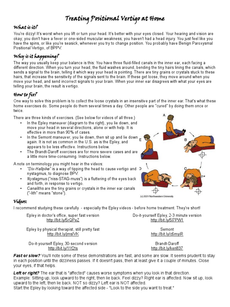 BPPV Diseases And Disorders Medical Specialties