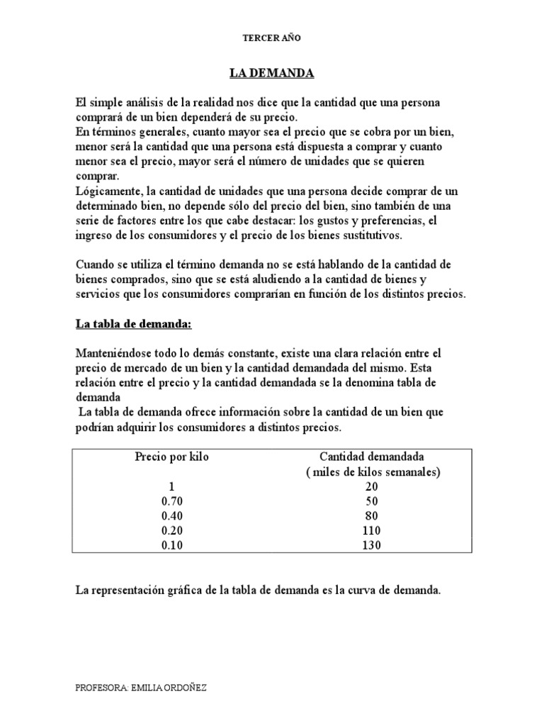 Ley de la Demanda y Factores Influyentes | PDF | Oferta (economía ...