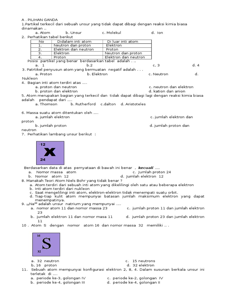 Contoh Soal Atom Ion Dan Molekul Ilmusosial Id