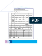 Escala Evaluaciã N Desarrollo EDIN