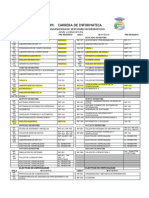 PENSUM Mencin Ingeniera