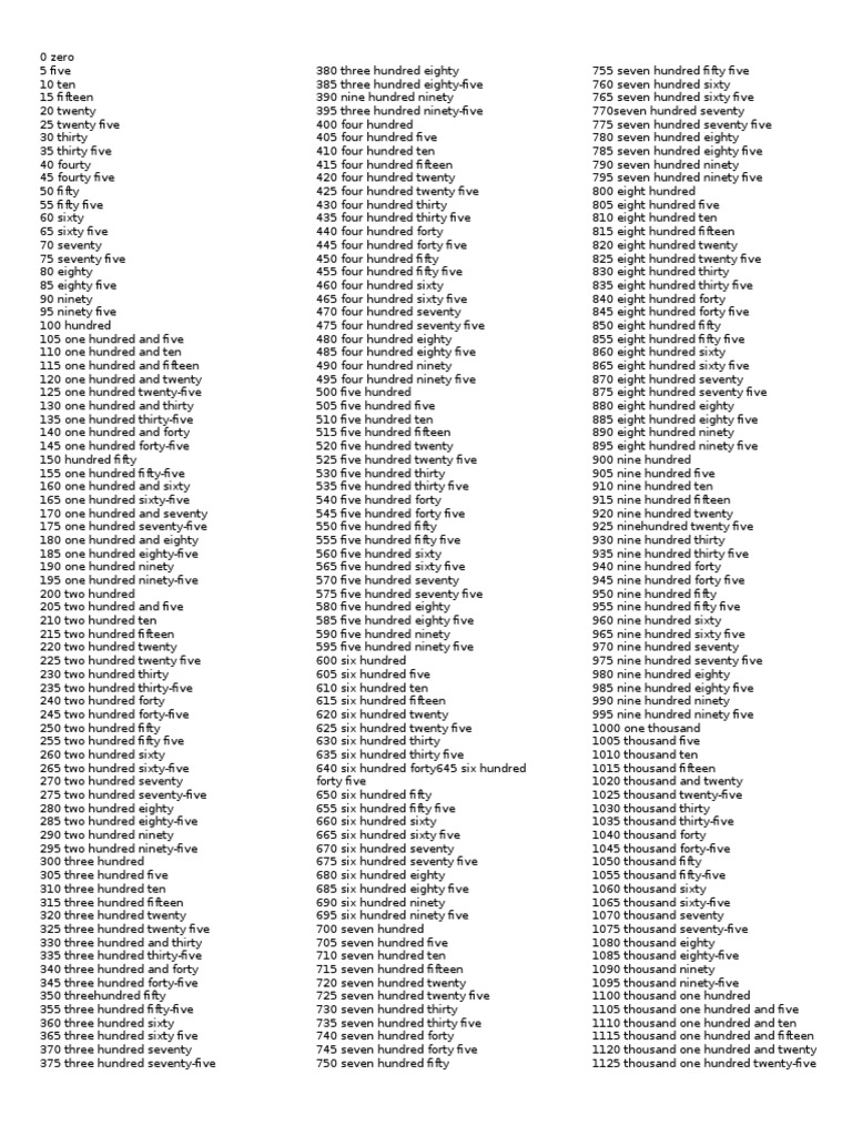 Los Numeros En 5 En A 5000 En Ingles Docx