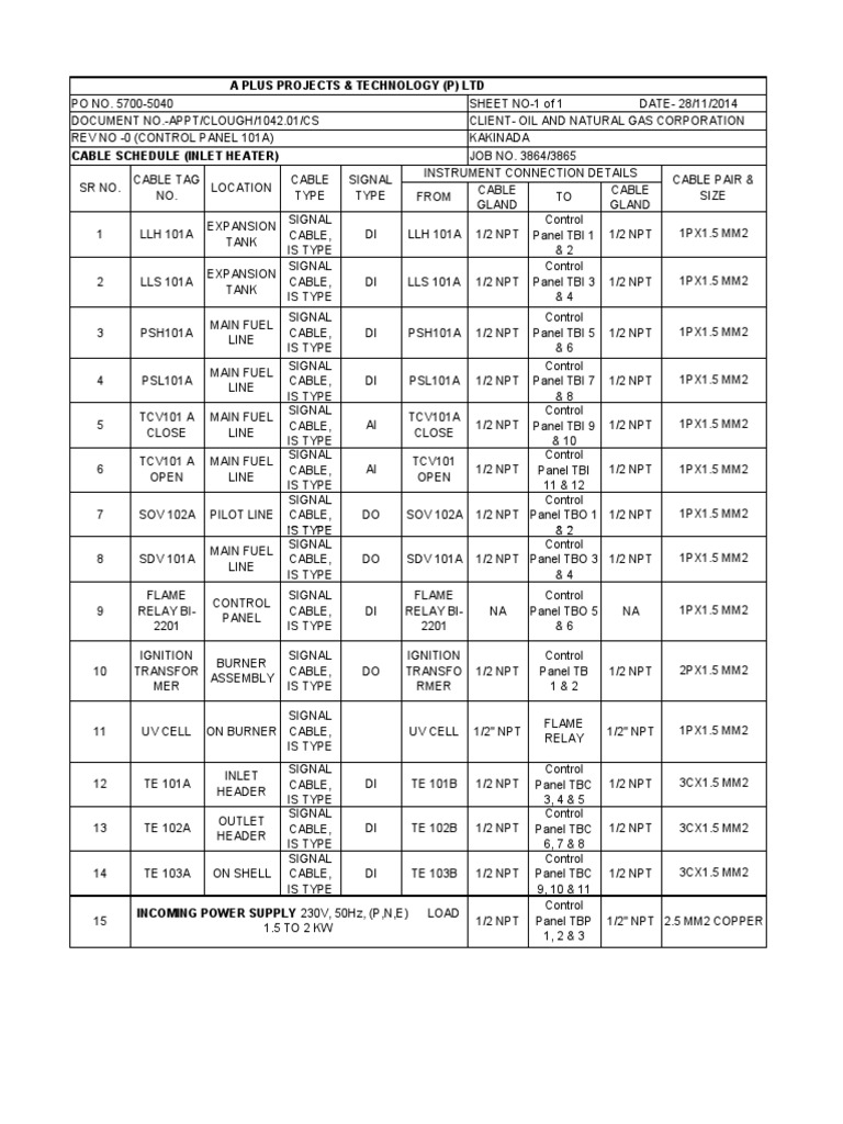 Cable Schedule Heater 1 | PDF