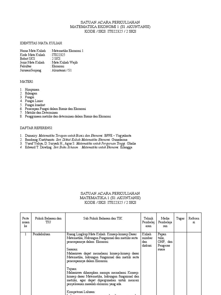 Matematika Ekonomi 1