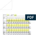 Sample Size Trials