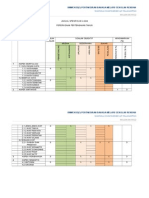 Jadual Spesifikasi Ujian Newest