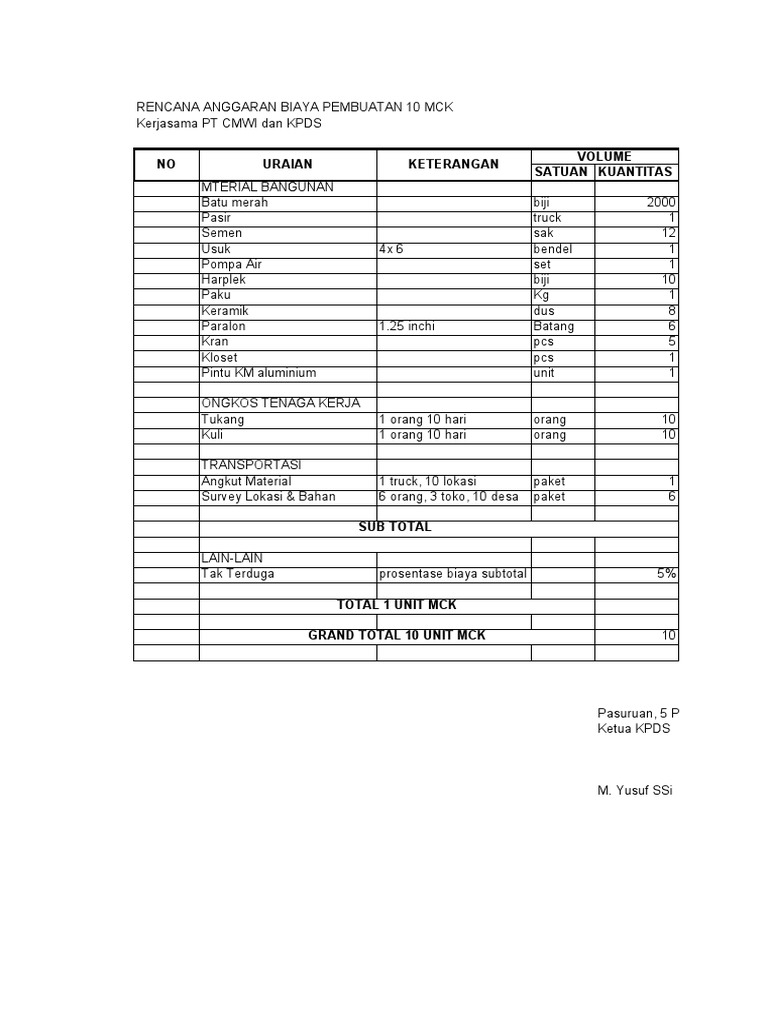 Rencana Anggaran 10 MCK di Pasuruan | PDF