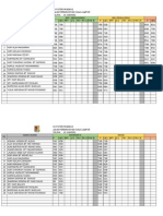 Student Report Card for SK Puteri Pandan 2