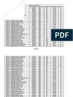 Open Elective Allotment For As 2015