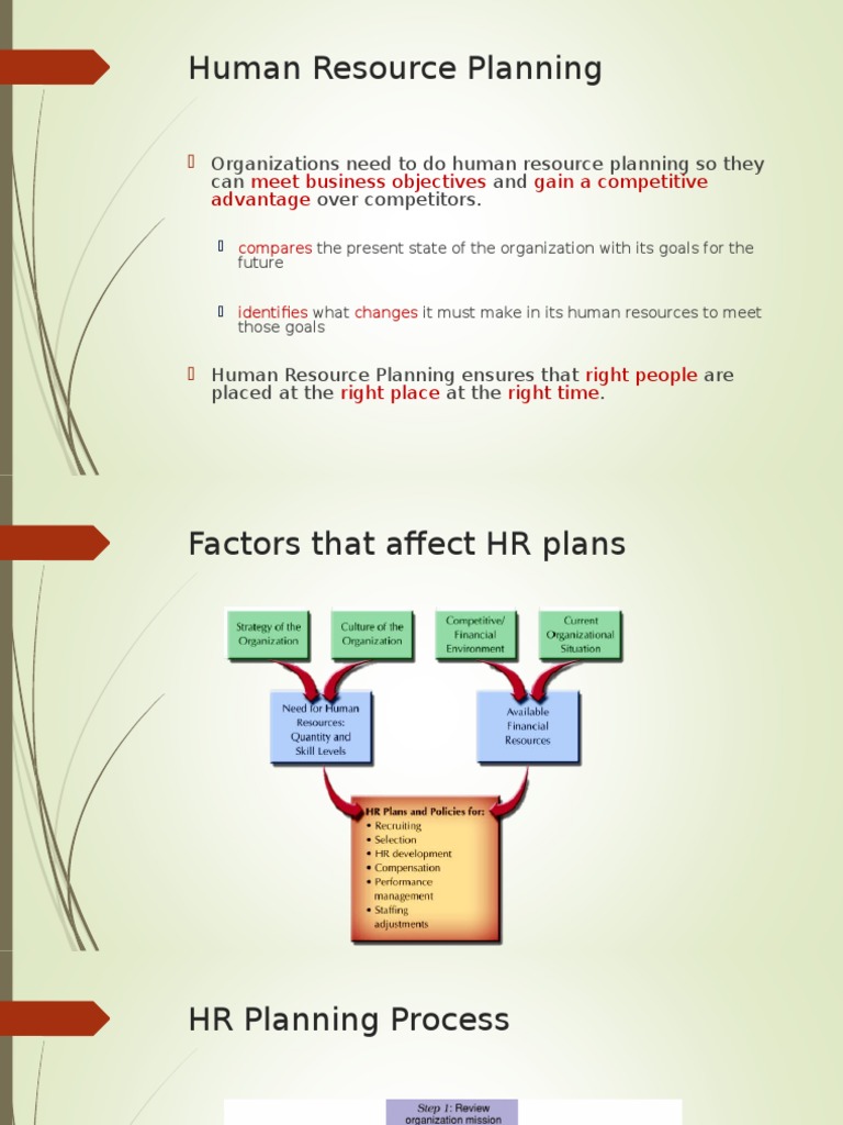 Human Resource Planning PDF