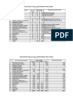 Sekta - Progress Report