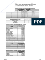 Tarifas Profesionales Consultoria Ene2013