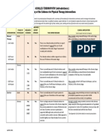 Achilles Tendinopathy Summary of Interventions FINAL April 20 2012