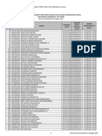 2 - Lampiran I - Hasil Seleksi Administrasi Awal PDF