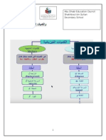 Worksheets المتجهات