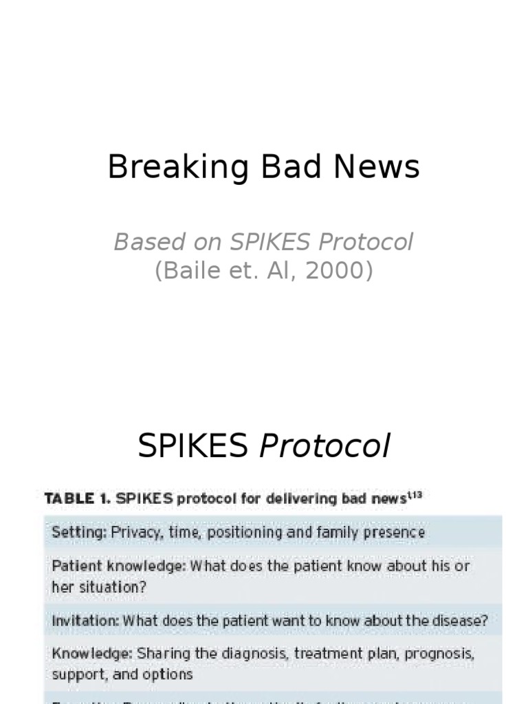 Breaking Bad News Based On SPIKES Protocol PDF