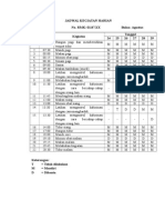 Jadwal Kegiatan Harian Pasien