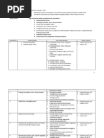 Download Sap Pemasaran Strategis by Shinta Rahmani SN28203367 doc pdf