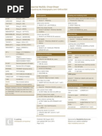 SQL Cheatsheet